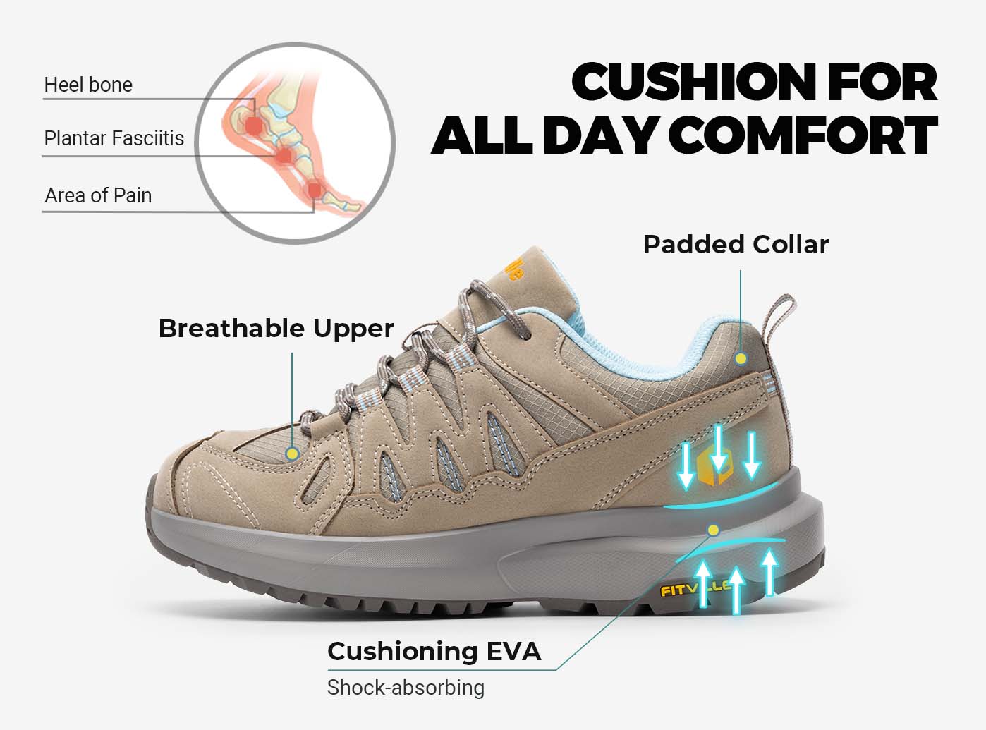 FitVille Sepatu Hiking Wanita  - Women'S Shoes X Wide ulasan dan harga